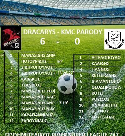 RIVER SUPER LEAGUE 7X7 ΑΝΕΤΑ ΟΙ ΔΡΑΚΟΙ ΗΜΙΤΕΛΙΚΟ