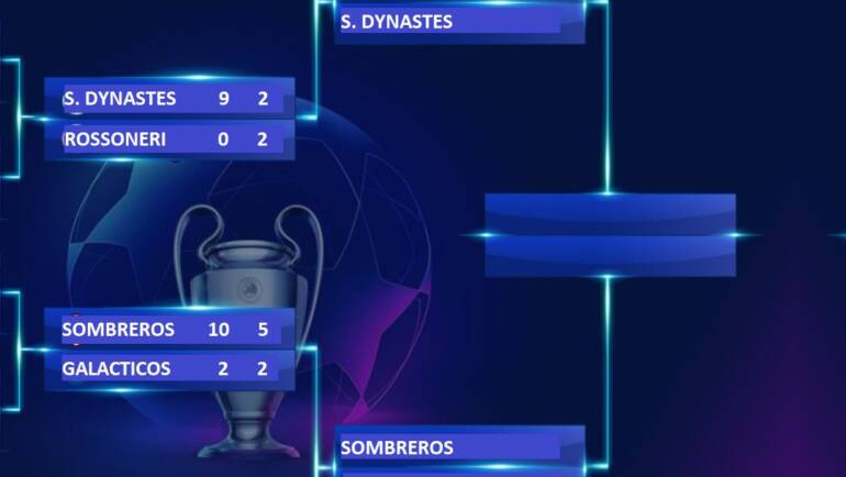 DYNASTES ΚΑΙ FORDSBURG ΣΤΟΥΣ ΗΜΙΤΕΛΙΚΟΥΣ