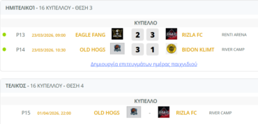 RIZLA και OLD HOGS ΣΤΟΝ ΜΕΓΑΛΟ ΤΕΛΙΚΟ του SOCCA CUP