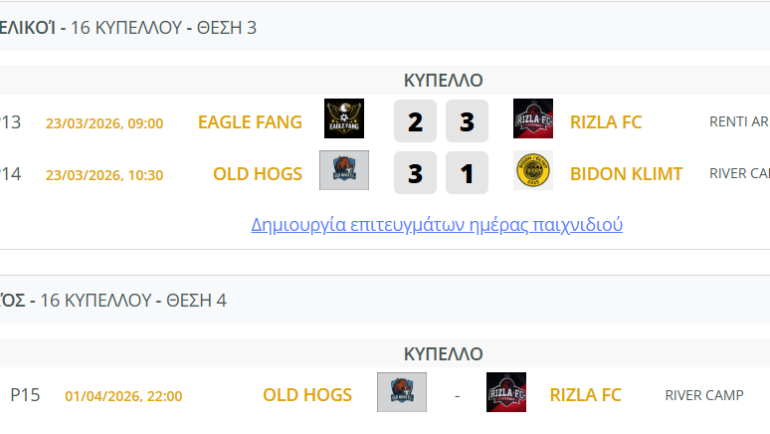 RIZLA και OLD HOGS ΣΤΟΝ ΜΕΓΑΛΟ ΤΕΛΙΚΟ του SOCCA CUP