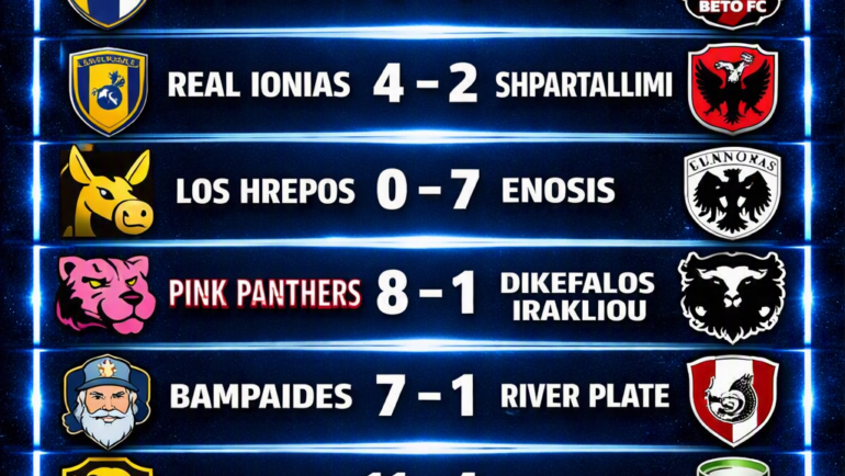 ΝΙΚΗ ΠΡΩΤΙΑΣ Η REAL IONIAS
